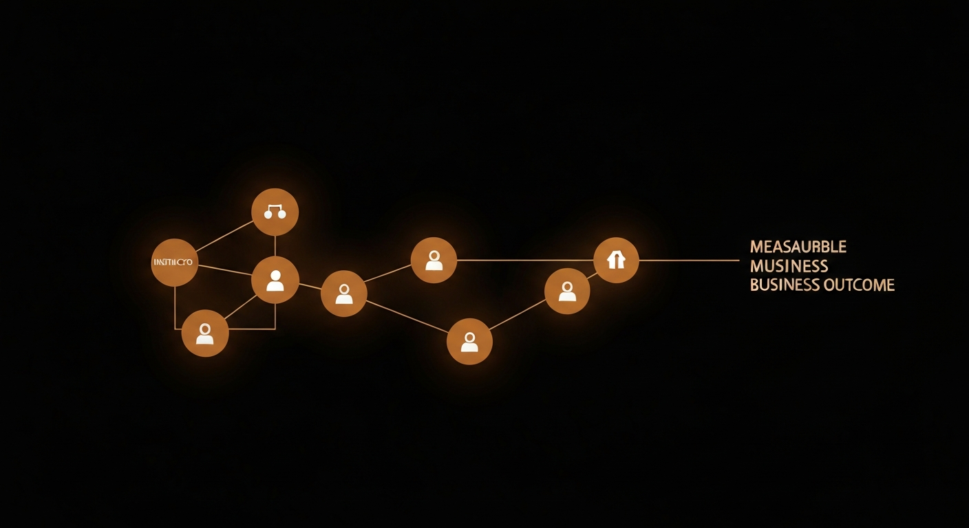 Abstract knowledge transfer visualization with legal marketing expertise flowing to measurable attorney business outcomes